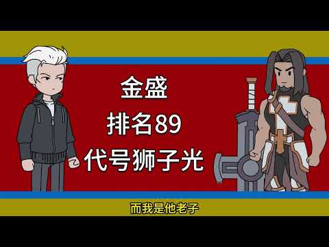 Tu Luyện Ở Thành Đô | Lê Tính